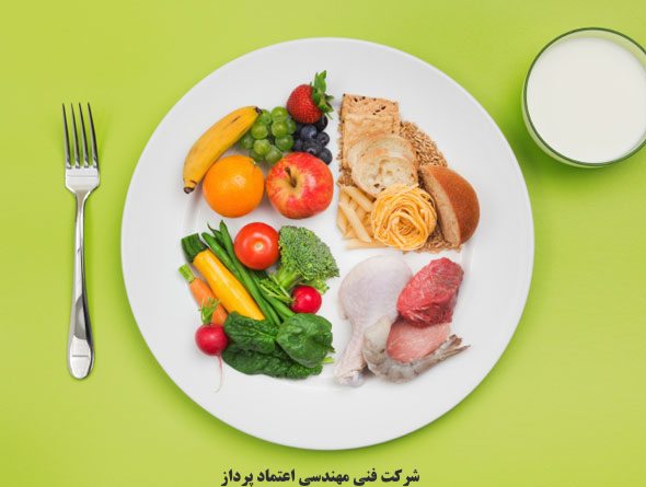 نرم افزار تغذیه ورزشی اعتماد پرداز